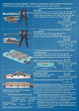 Łańcuch-płytkowy-narzędzia-do-montażu-i-demontażu